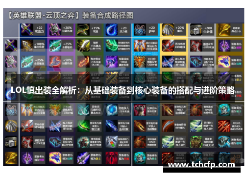 LOL慎出装全解析：从基础装备到核心装备的搭配与进阶策略
