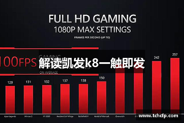 解读凯发k8一触即发